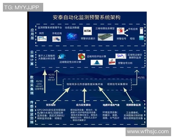 深入解析FPX战队运营策略与团队协作的成功之道实时新闻